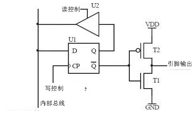 image-20220525212948614