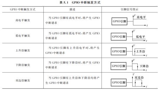 image-20220525213410352