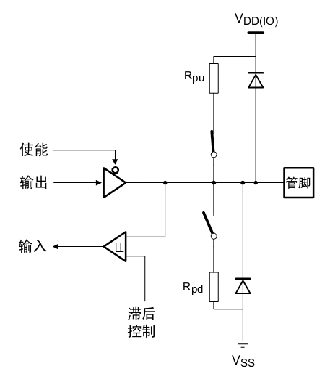 image-20220525212923910