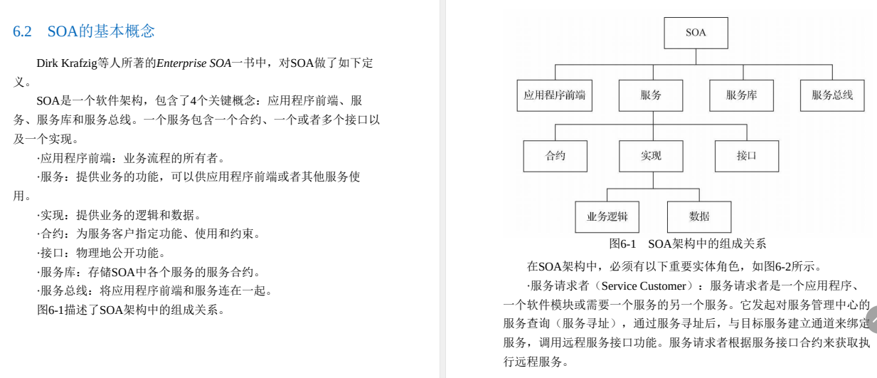 直冲云霄！阿里高工手码分布式系统速成笔记Github已获赞92.7K