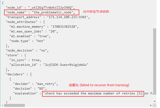 [外链图片转存失败,源站可能有防盗链机制,建议将图片保存下来直接上传(img-d3A1wXj0-1587985414244)(F:Typora_picturesPathimage-20200427175703135.png)]