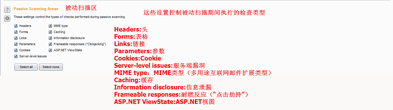 Passive Scanning Areas