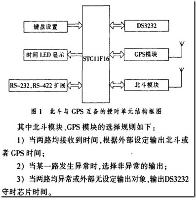 未命名5 未命名5