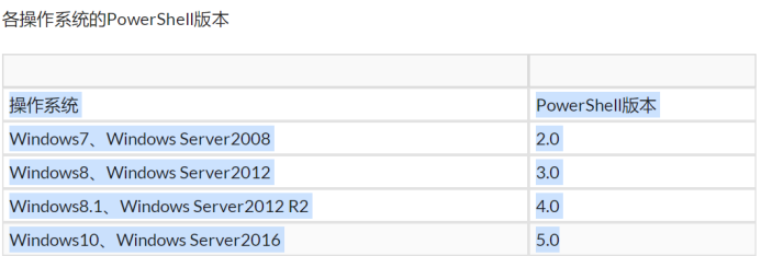 watermark,type_d3F5LXplbmhlaQ,shadow_50,text_Q1NETiBA6YOt6Z2ZMjAyMg==,size_20,color_FFFFFF,t_70,g_se,x_16