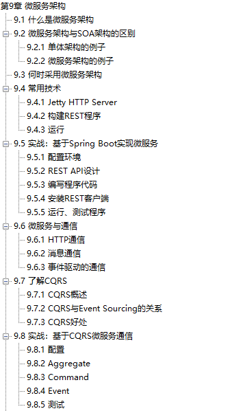 直冲云霄！阿里高工手码分布式系统速成笔记Github已获赞92.7K