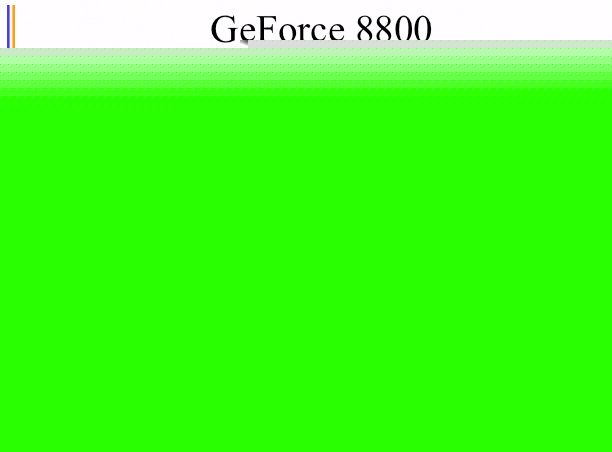 GPU中的几个基本概念(zz)