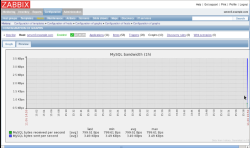 wKiom1dgOeGAOwhgAAJjypgNH8U071.png-wh_50