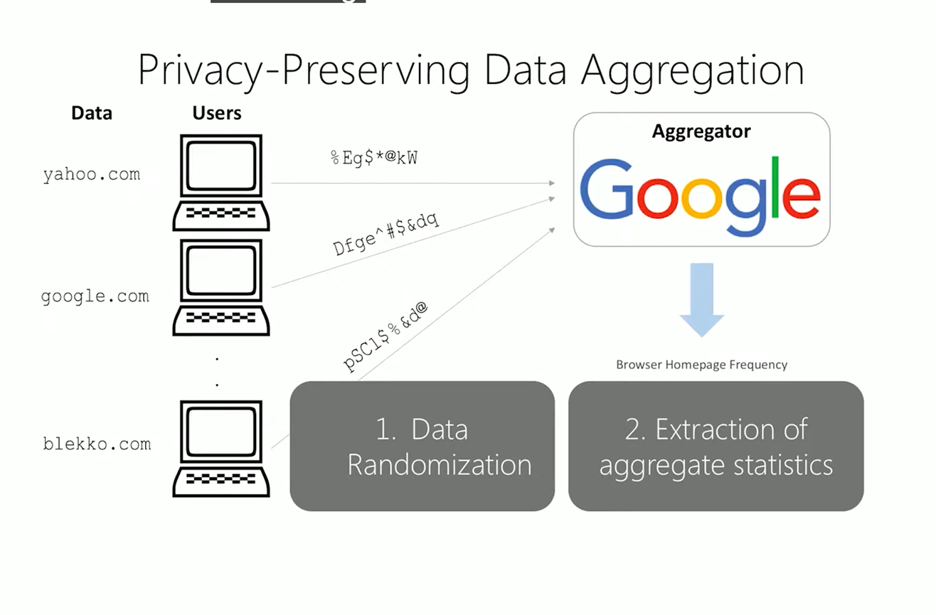 [外链图片转存失败,源站可能有防盗链机制,建议将图片保存下来直接上传(img-Un3ap6zc-1640854963680)(C:/Users/CLOUDN~1/AppData/Local/Temp/msohtmlclip1/01/clip_image016.png)]