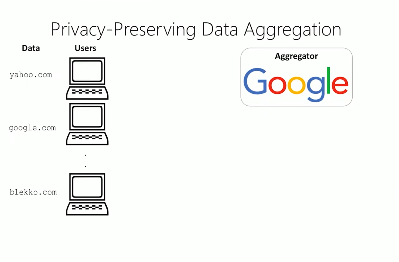 [外链图片转存失败,源站可能有防盗链机制,建议将图片保存下来直接上传(img-t26VSs9w-1640854963678)(C:/Users/CLOUDN~1/AppData/Local/Temp/msohtmlclip1/01/clip_image008.png)]