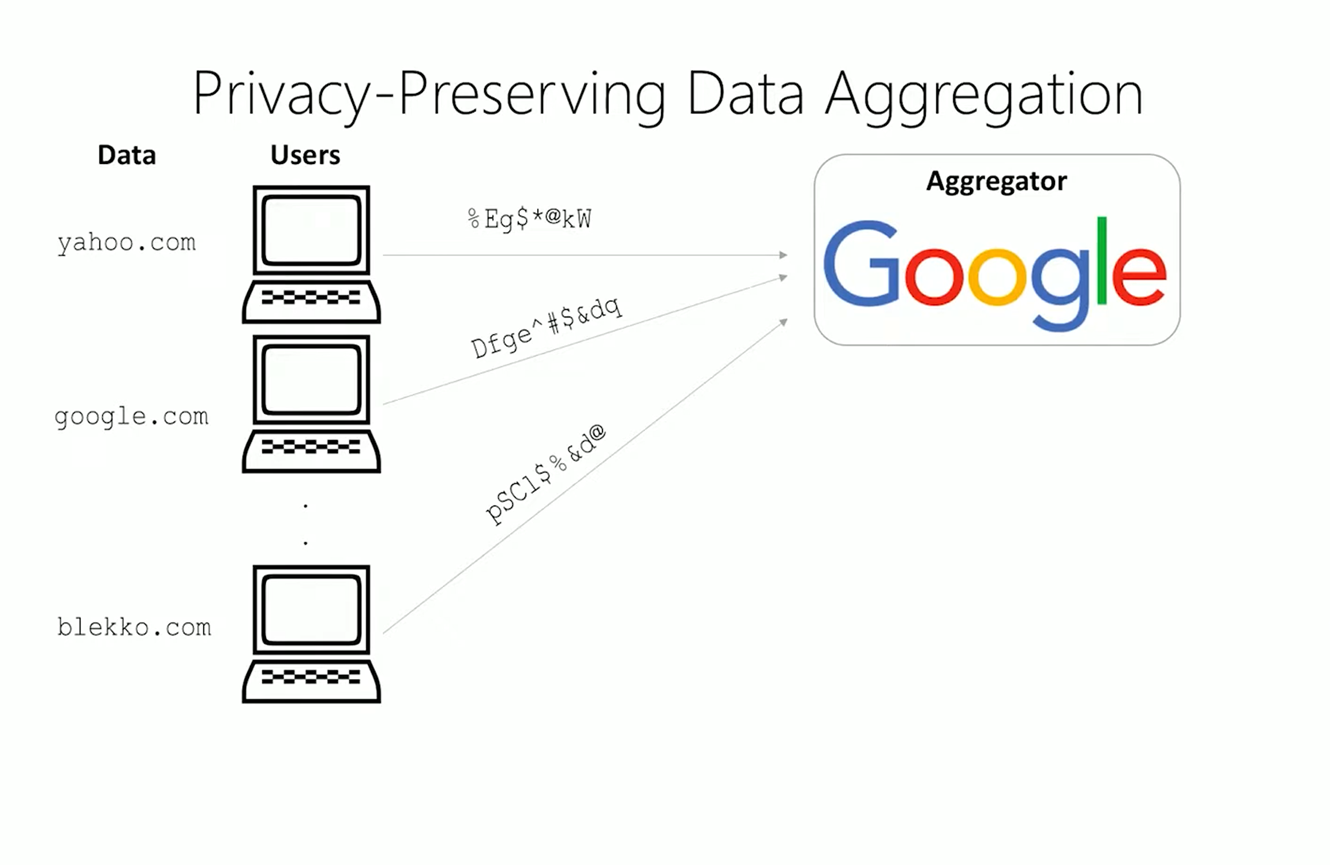 [外链图片转存失败,源站可能有防盗链机制,建议将图片保存下来直接上传(img-agpHilXY-1640854963679)(C:/Users/CLOUDN~1/AppData/Local/Temp/msohtmlclip1/01/clip_image010.png)]