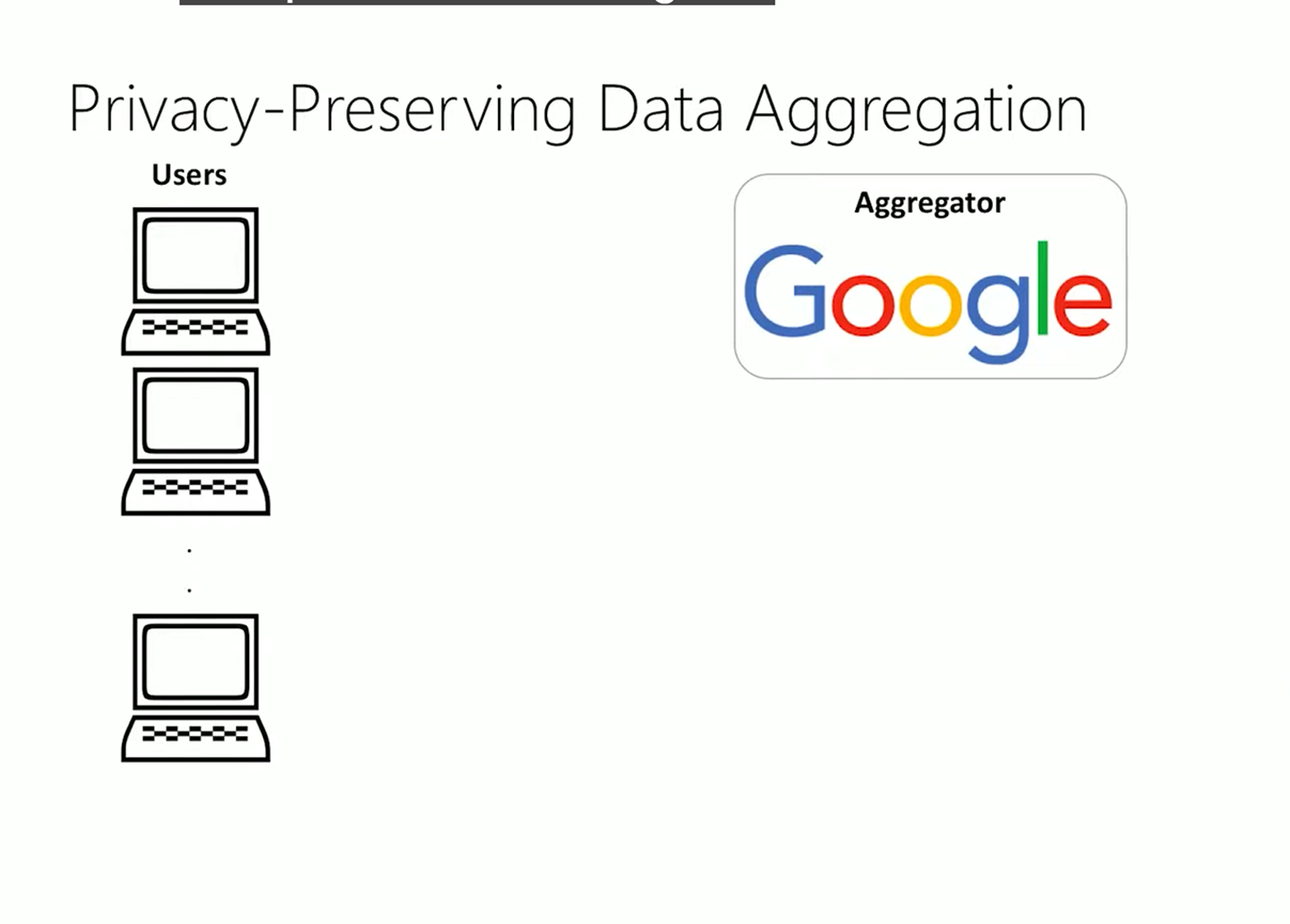 [外链图片转存失败,源站可能有防盗链机制,建议将图片保存下来直接上传(img-3gRcDJSK-1640854963678)(C:/Users/CLOUDN~1/AppData/Local/Temp/msohtmlclip1/01/clip_image006.png)]**