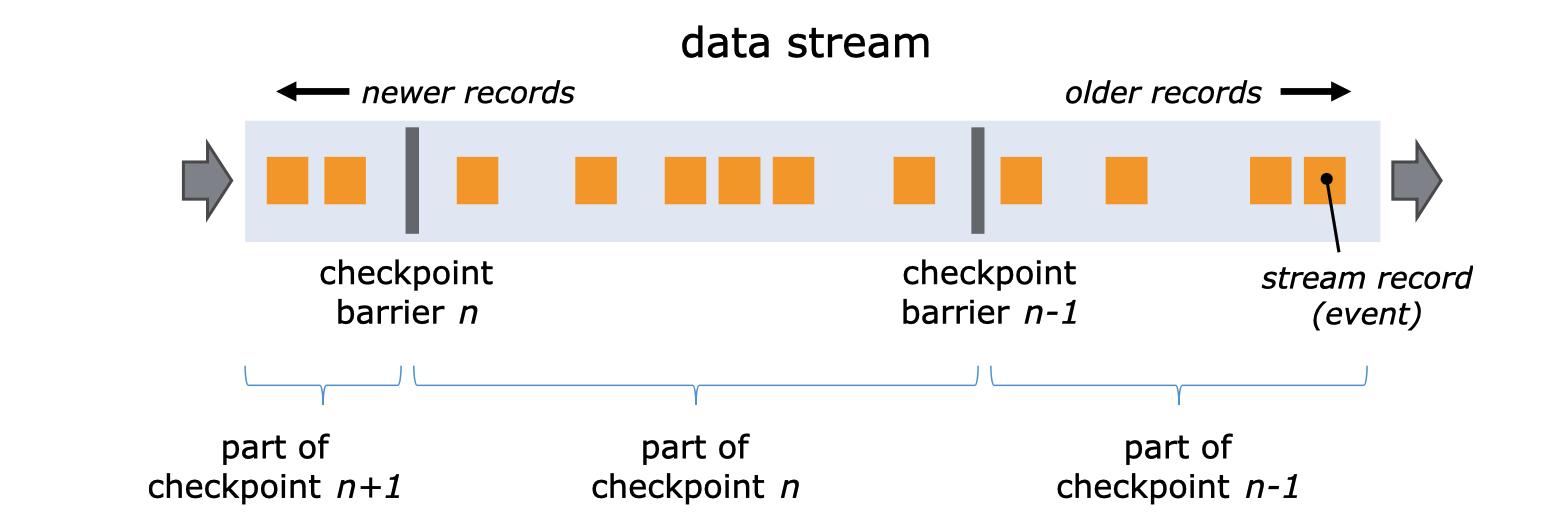 [外链图片转存失败,源站可能有防盗链机制,建议将图片保存下来直接上传(img-vECI0KUO-1613962515465)(/Users/bytedance/Desktop/src=http___img2020.cnblogs.com_blog_1081850_202012_1081850-20201228224835155-675590236.png&refer=http___img2020.cnblogs.jpeg)]