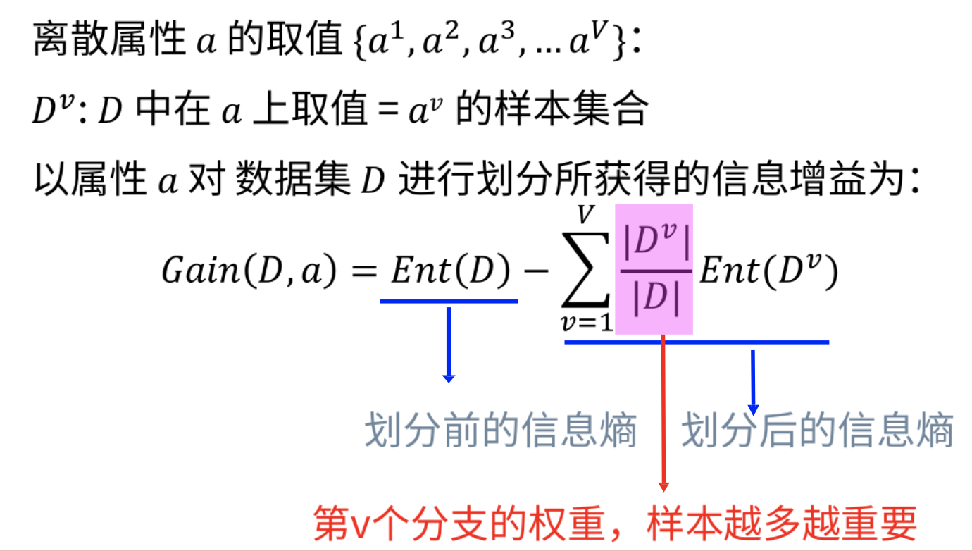[外链图片转存失败,源站可能有防盗链机制,建议将图片保存下来直接上传(img-b9QZYqJR-1584930197120)(attachment:image.png)]