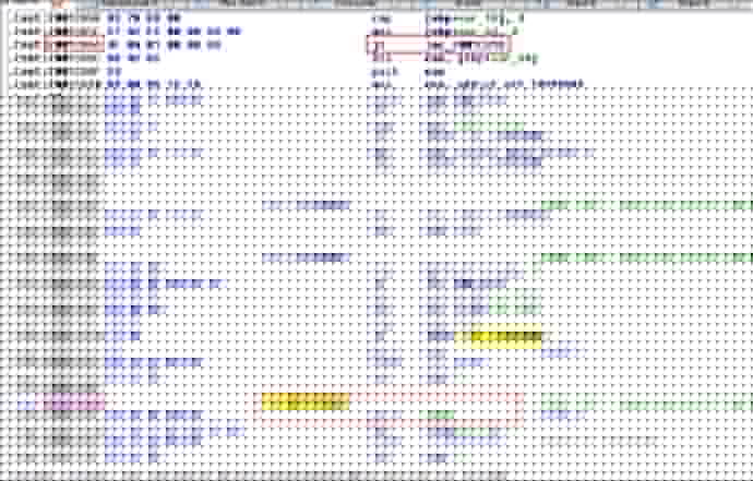 [转载]破解YourKit <wbr>Java <wbr>Profiler <wbr>2013的方法
