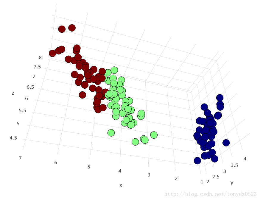这里写图片描述