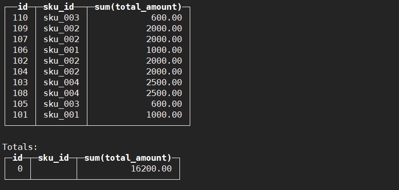 image-20210223203236383