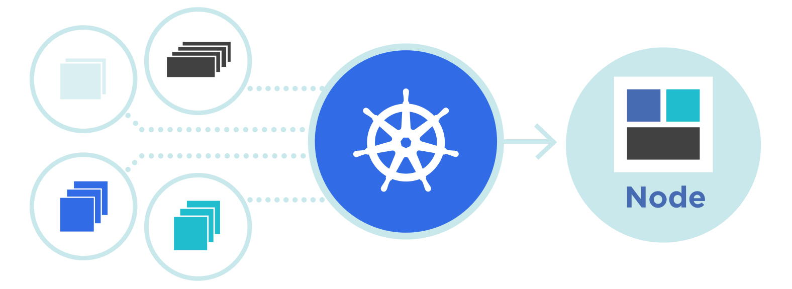 kubernetes-flower