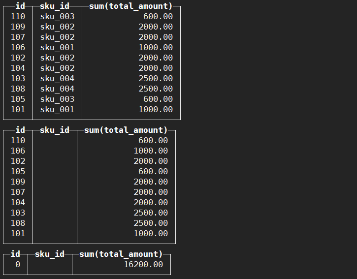 image-20210223203100464