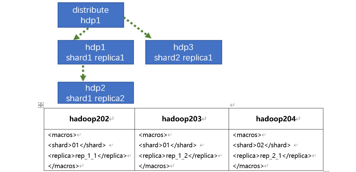 image-20210224001743055