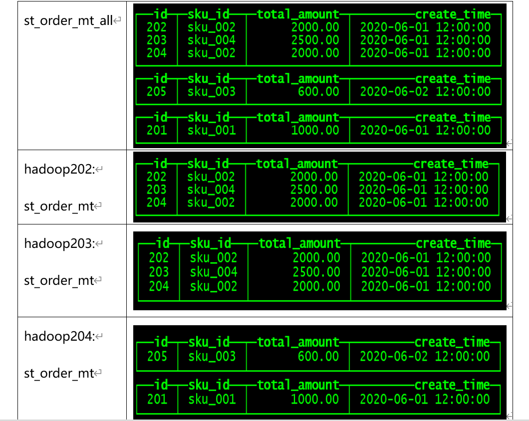 image-20210224002613495