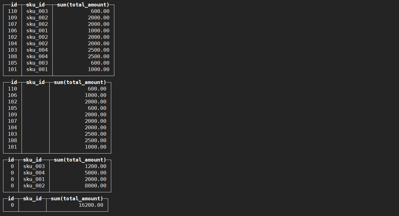 image-20210223203156457