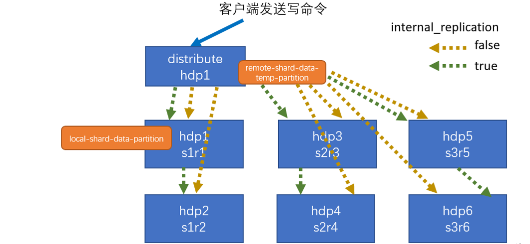 image-20210224001401643