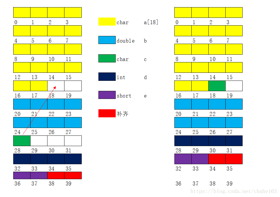 这里写图片描述