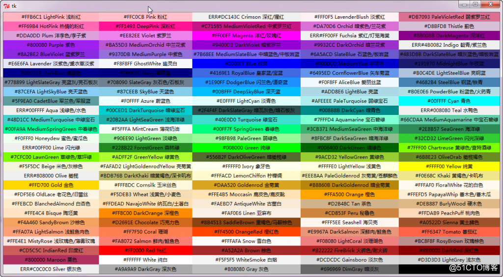 tkinter模块常用参数(python3)