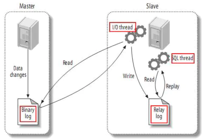 image-20200630164319000