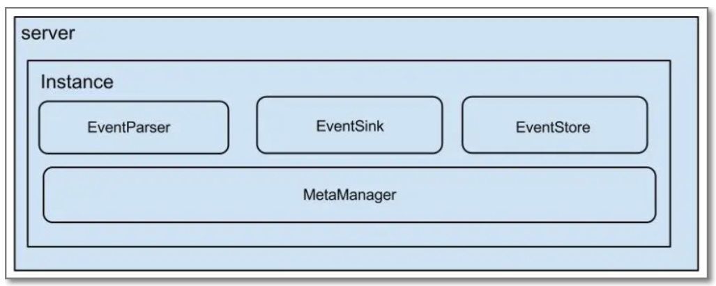 image-20200630164411397