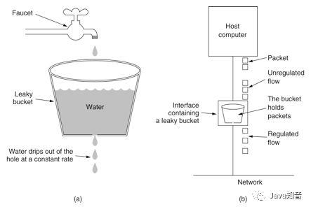 图片来源于网络
