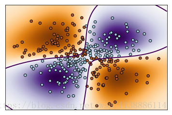 这里写图片描述