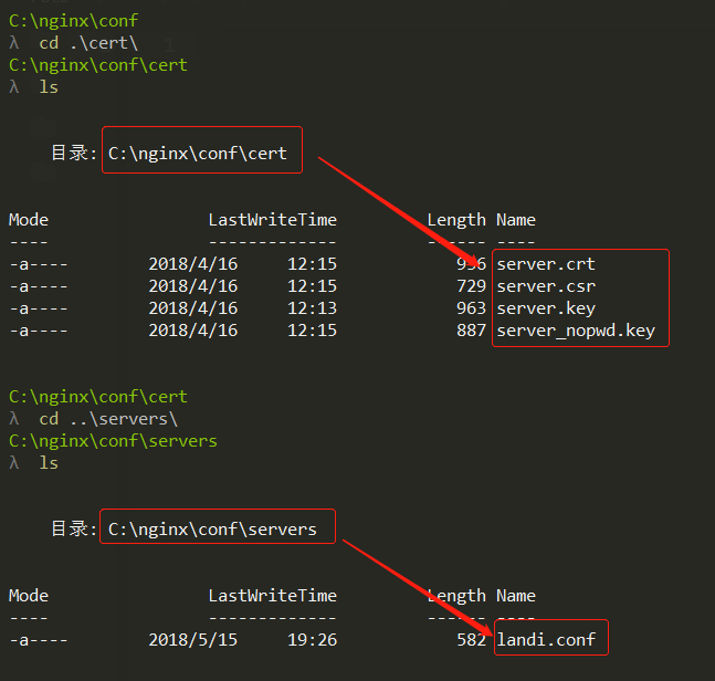 证书与自己conf文件项目结构