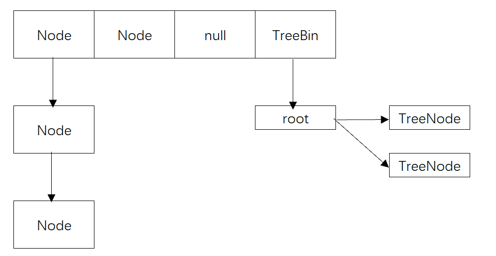 image-20221031152723916