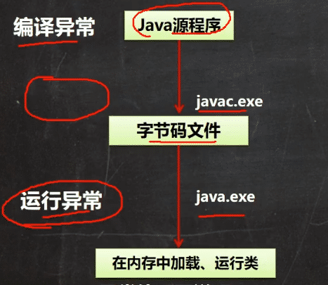 image-20221118121151224