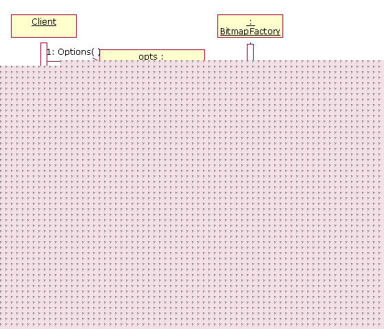 Android压缩图片的几种方法