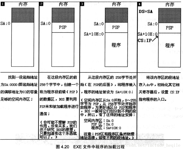 这里写图片描述
