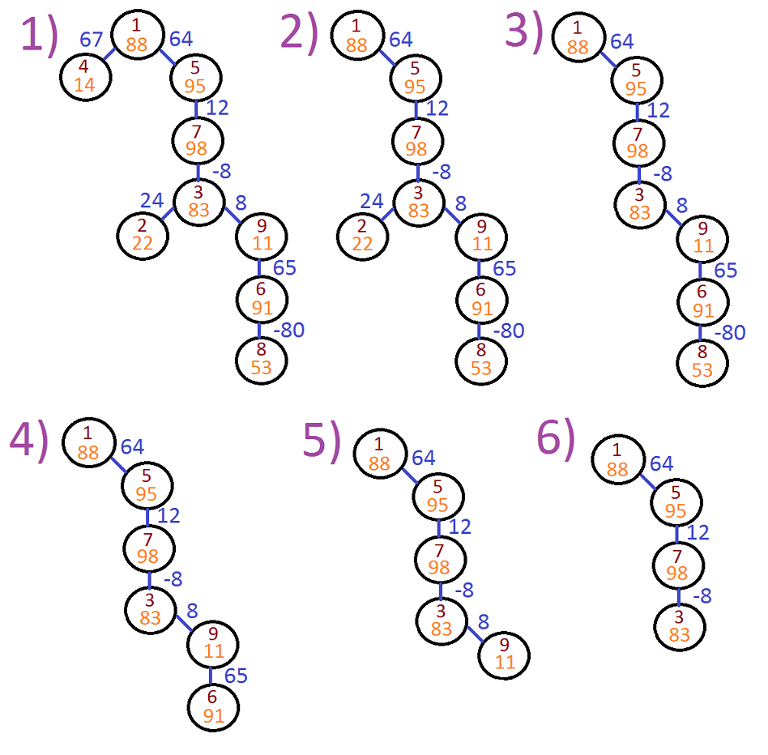 这里写图片描述