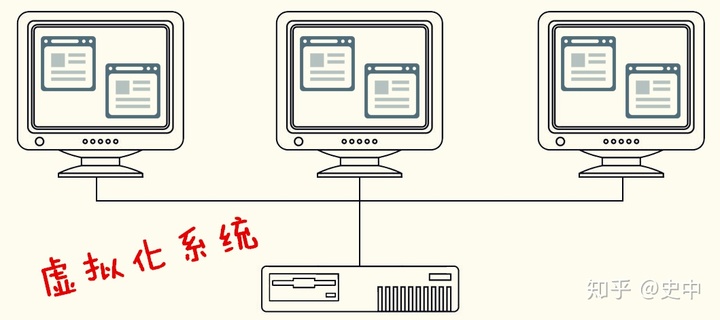 watermark,image_bG9nby9jc2RuXzEucG5nP3gtb3NzLXByb2Nlc3M9aW1hZ2UvcmVzaXplLGhfNjI=,g_se,x_0,y_0,t_100