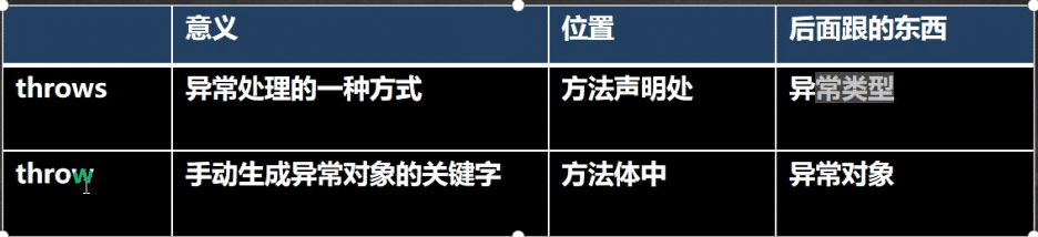 image-20221118180235416