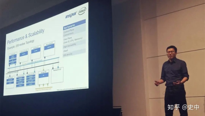 watermark,image_bG9nby9jc2RuXzEucG5nP3gtb3NzLXByb2Nlc3M9aW1hZ2UvcmVzaXplLGhfNjI=,g_se,x_0,y_0,t_100