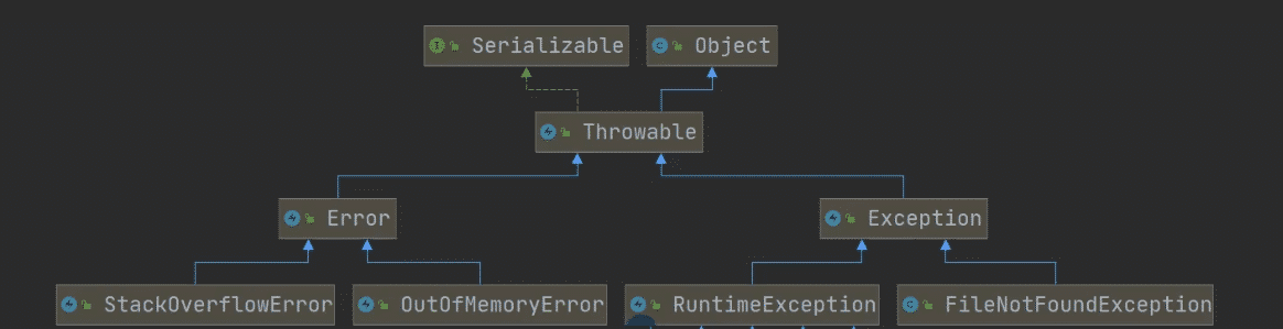 image-20221118121105543