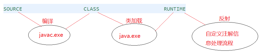 image-20220105125320284