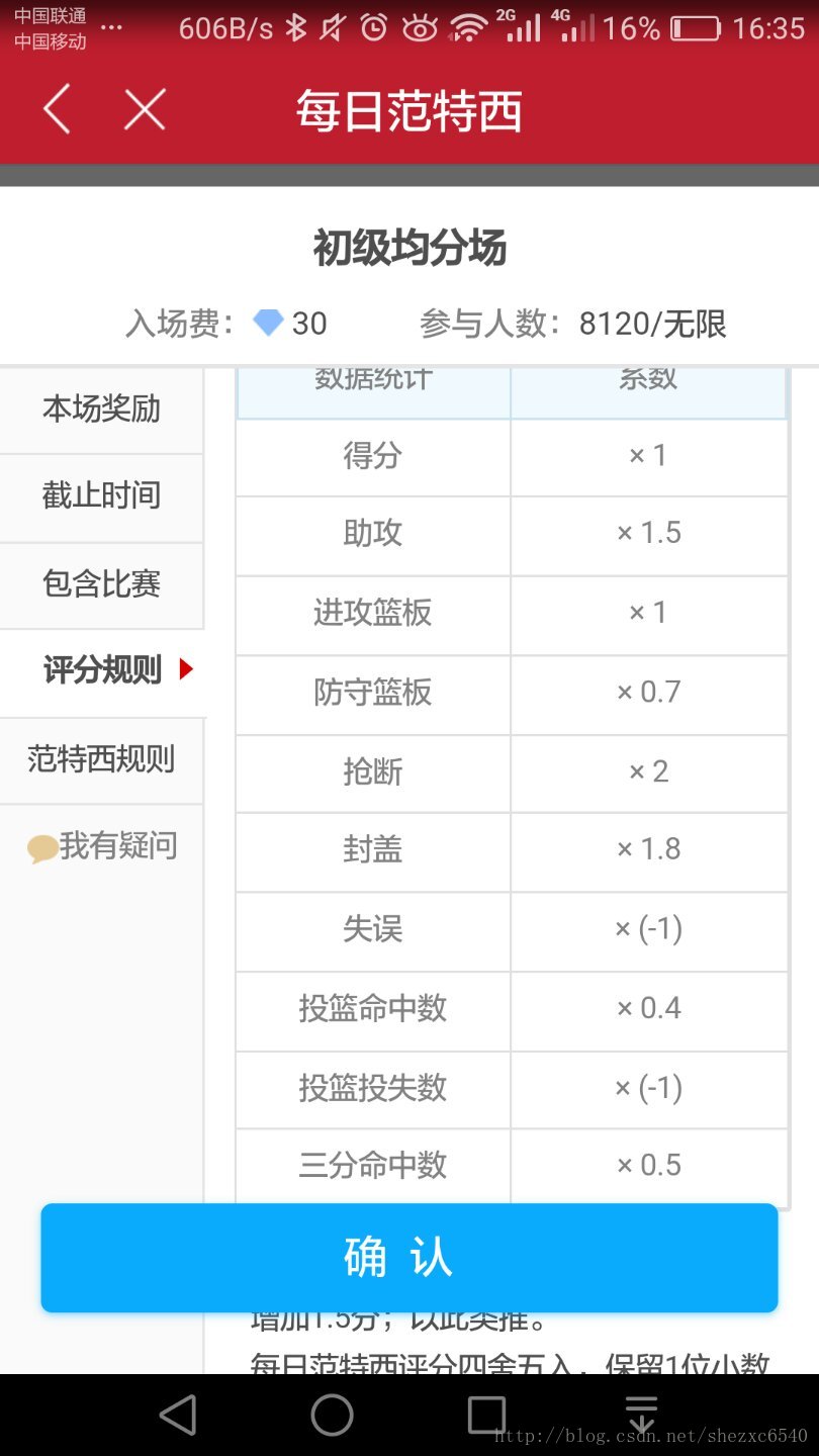 每日范特西评分规则