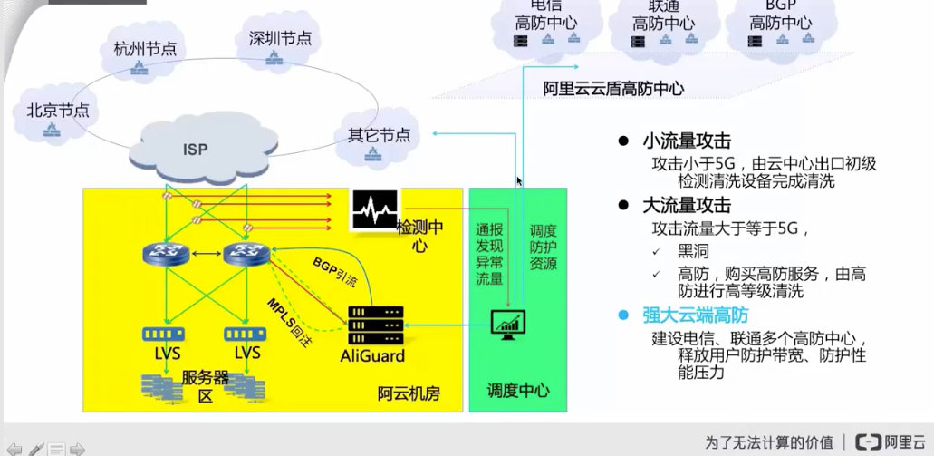 image-20200625174008373