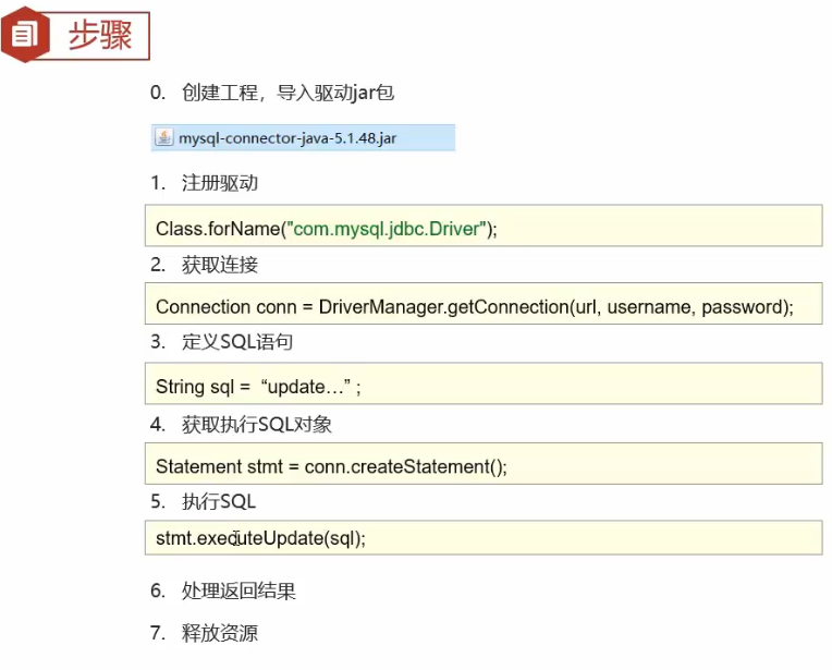 image-20211123095940223