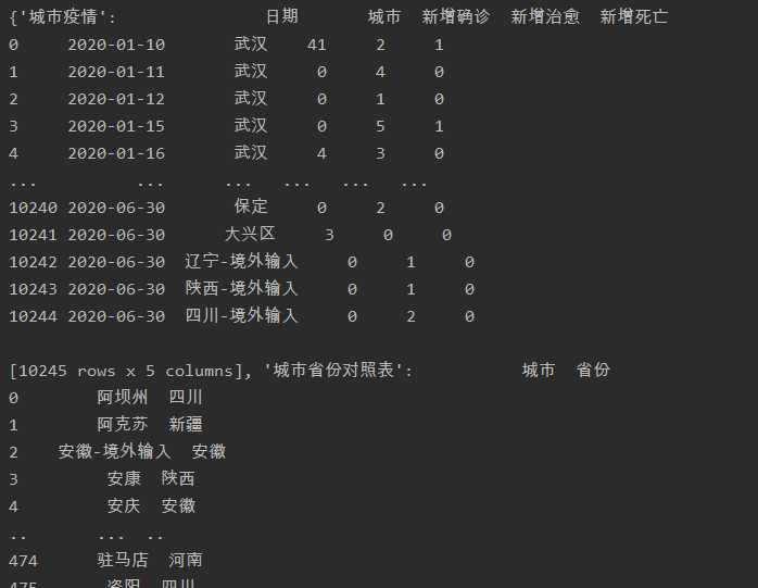 image-20211209163304596