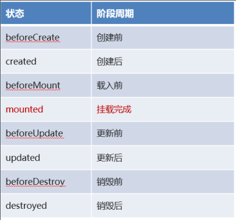 image-20220307163622018