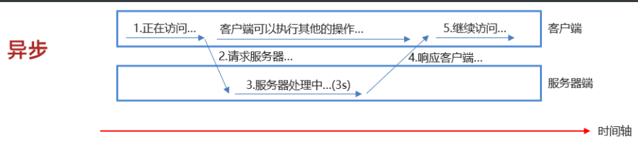 image-20220305090243326