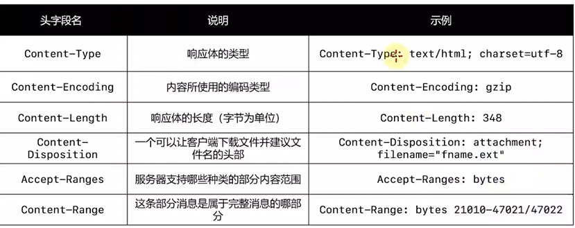 image-20211016103551956